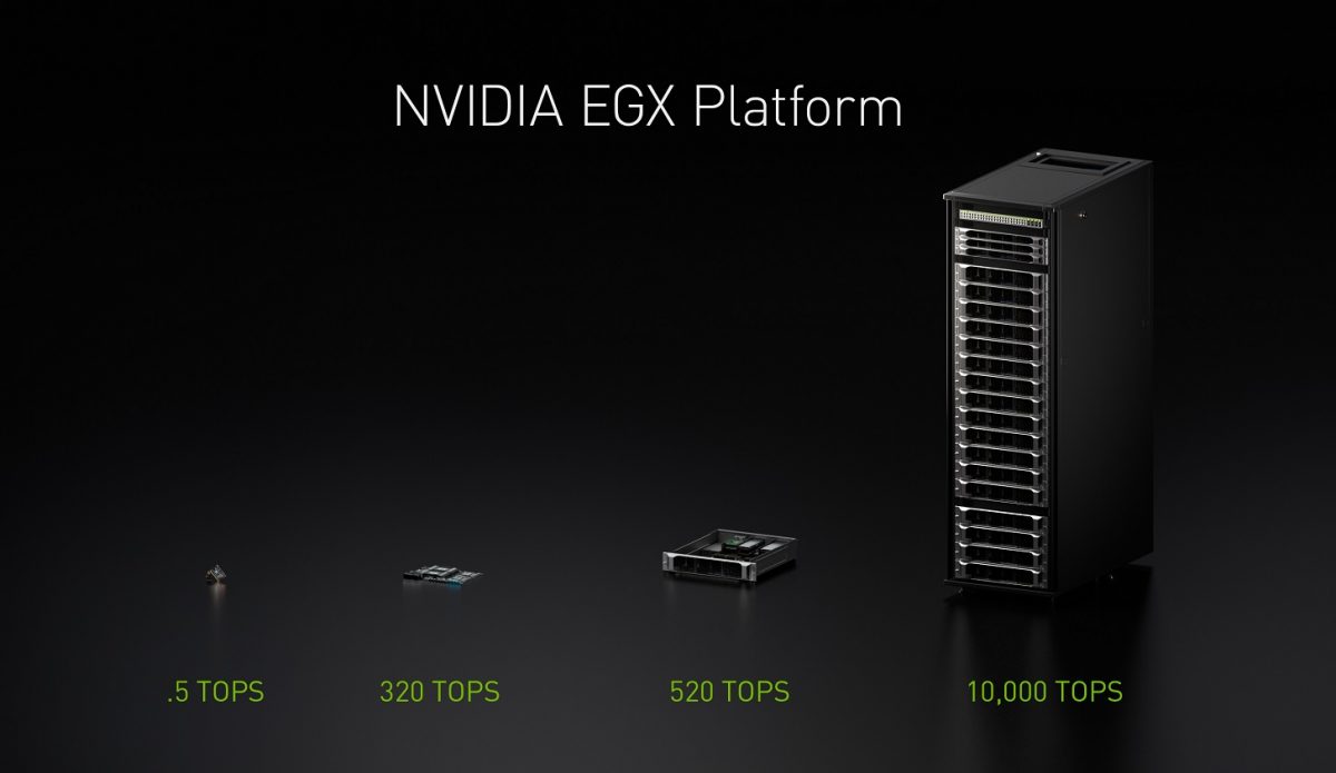 nvidia mlperf benchmarks mlperf ai artificial intelligence neural networks ml machine learning